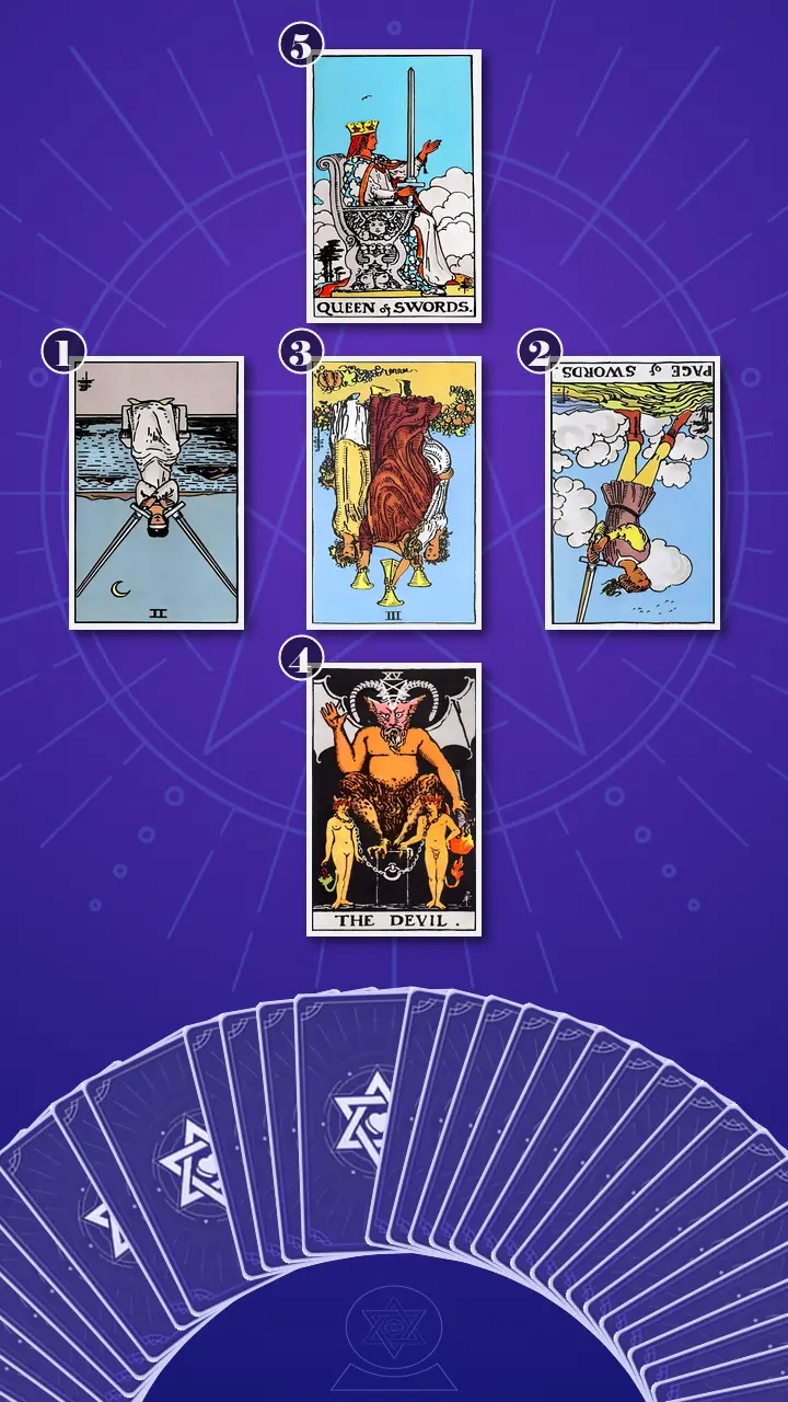 Tarot Card Spread:Relationship Spread