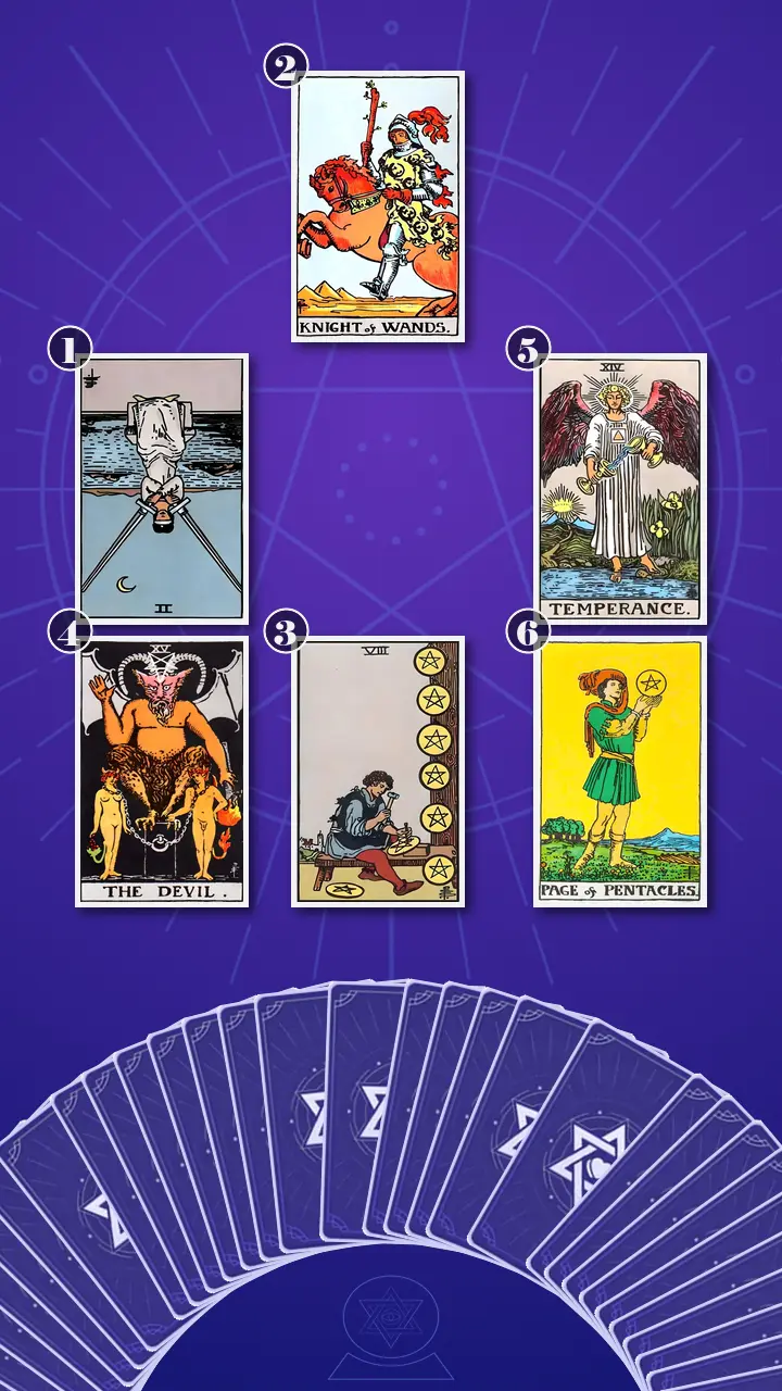 Tarot Card Spread:Two Paths