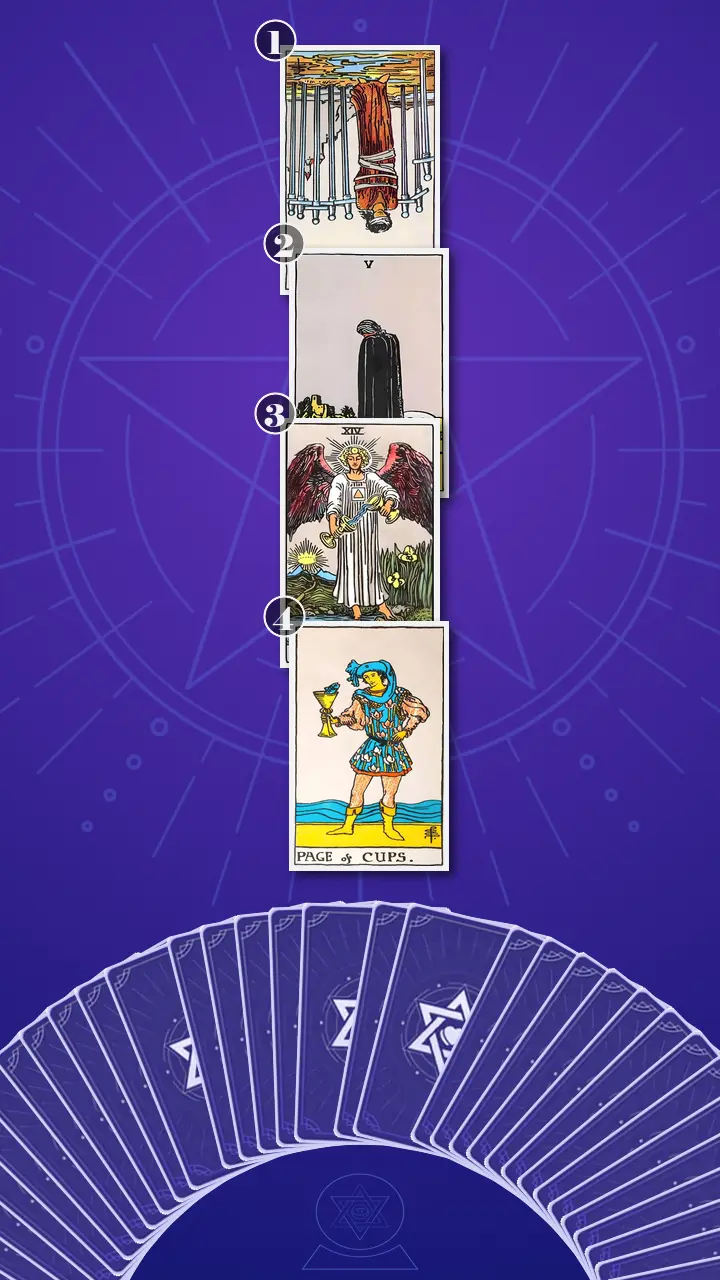 Tarot Card Spread:Four-Layer Insight Ladder · Context Edition Tarot Card Spread:Four-Layer Insight Ladder · Context Edition