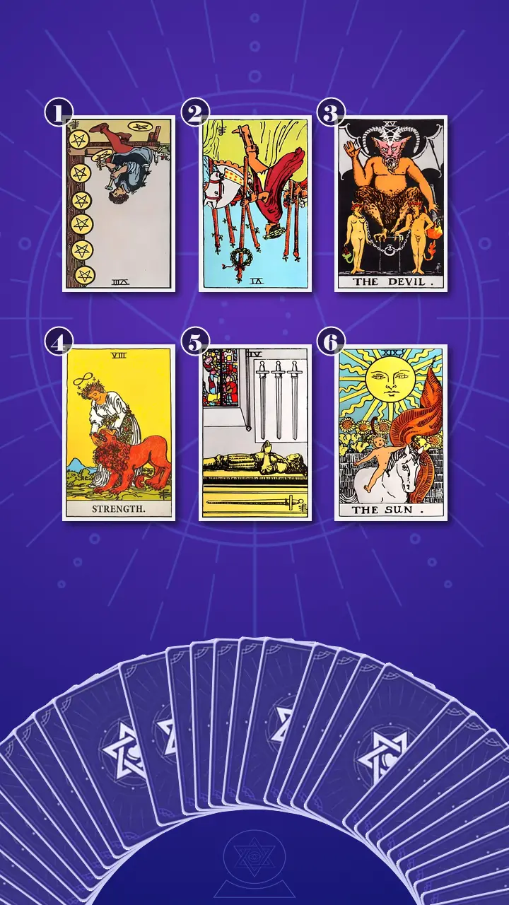 Tarot Card Spread:Transformation Path Grid (6) · Context Edition Tarot Card Spread:Transformation Path Grid (6) · Context Edition