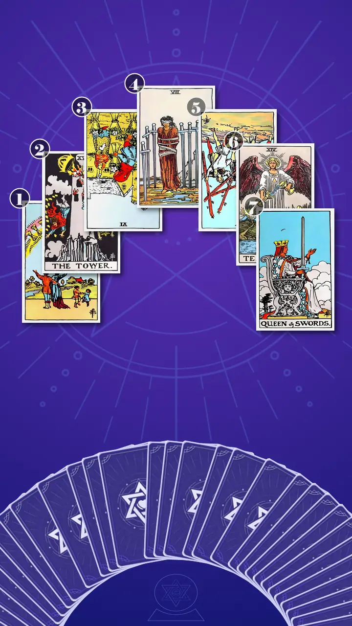 Tarot Card Spread:Horseshoe Spread