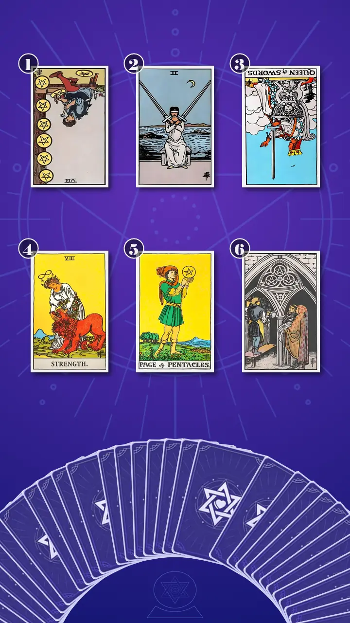 Tarot Card Spread:Transformation Path Grid (6) · Context Edition