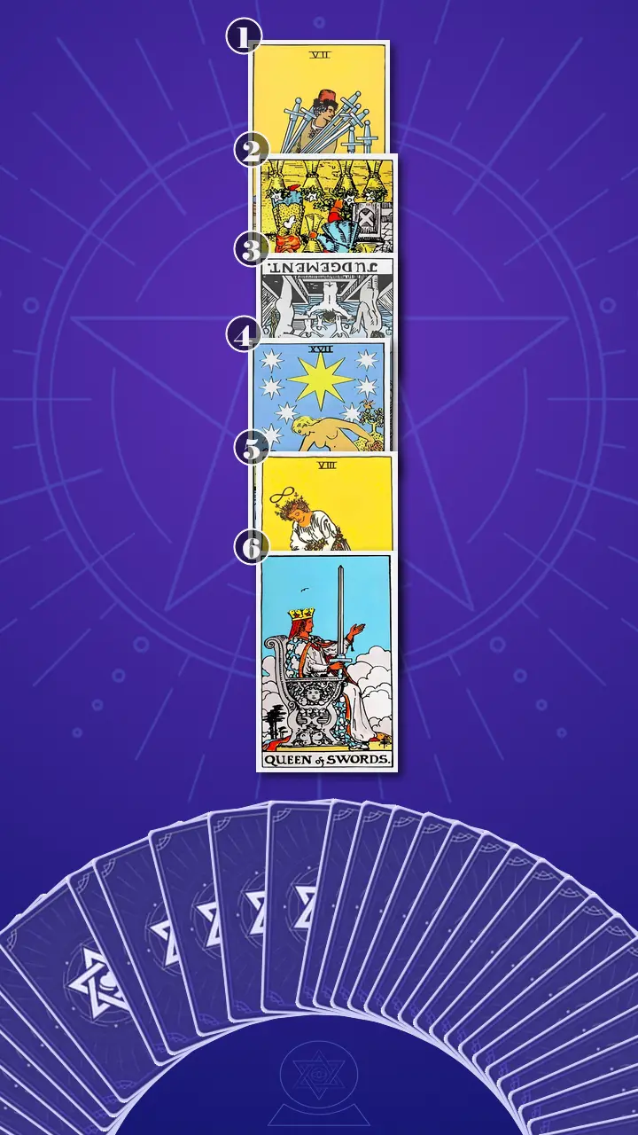Tarot Card Spread:Four-Layer Insight Ladder · Context Edition Tarot Card Spread:Four-Layer Insight Ladder · Context Edition