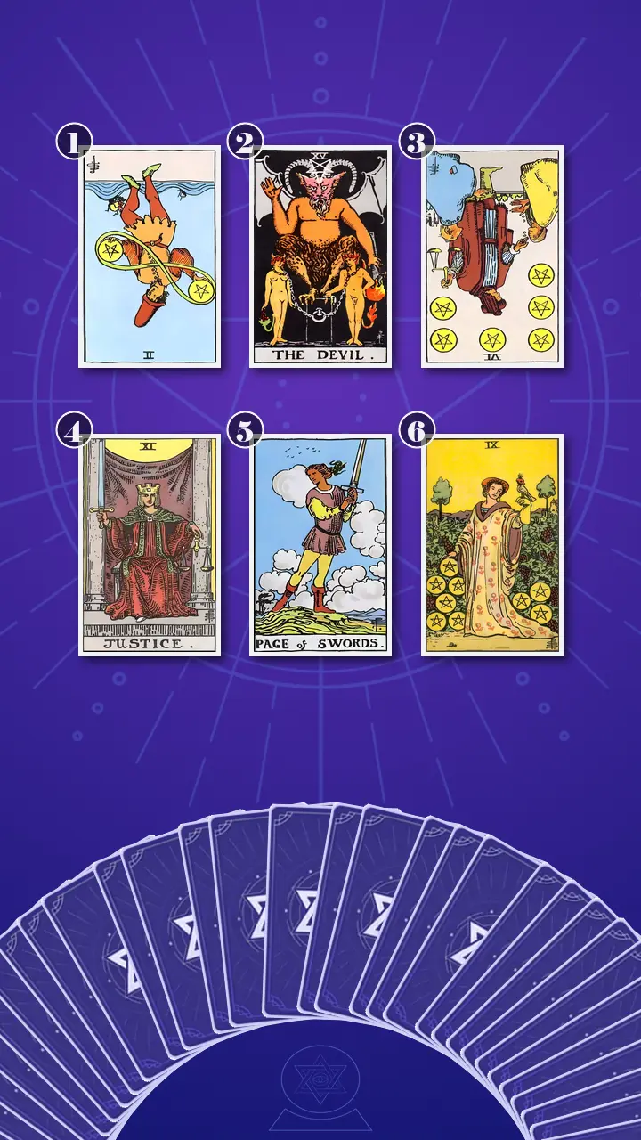 Tarot Card Spread:Transformation Path Grid (6) · Context Edition Tarot Card Spread:Transformation Path Grid (6) · Context Edition