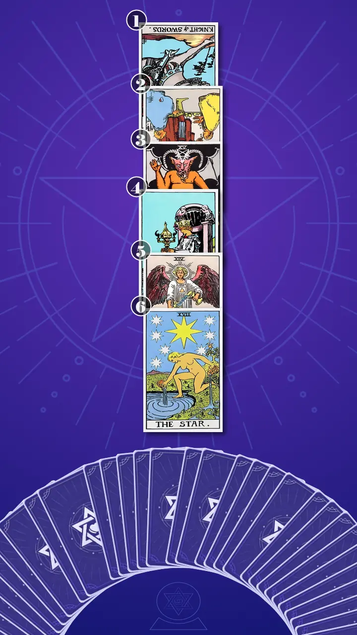 Tarot Card Spread:Four-Layer Insight Ladder · Context Edition Tarot Card Spread:Four-Layer Insight Ladder · Context Edition