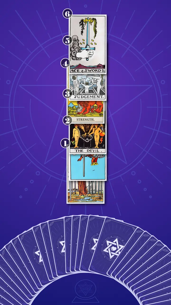 Tarot Card Spread:Four-Layer Insight Ladder · Context Edition Tarot Card Spread:Four-Layer Insight Ladder · Context Edition