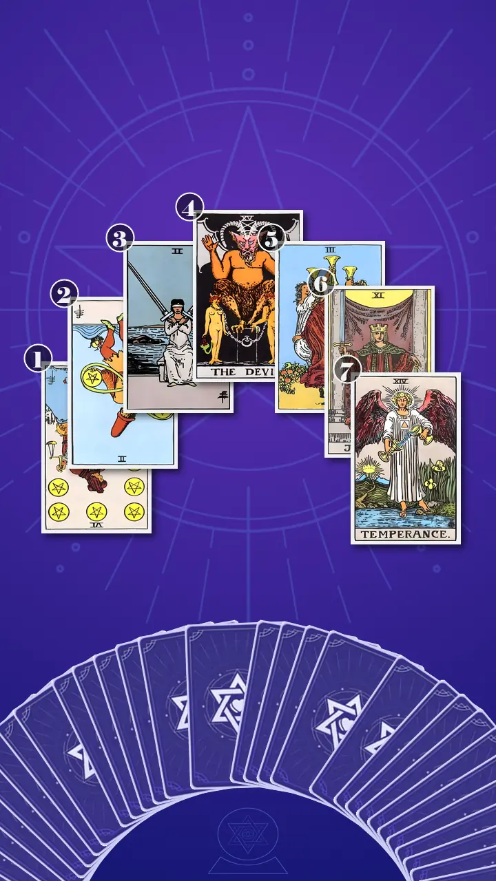 Tarot Card Spread:Horseshoe Spread Tarot Card Spread:Horseshoe Spread