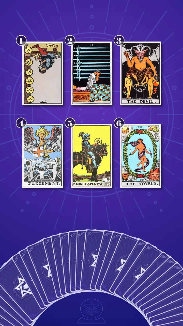 Tarot Card Spread:Transformation Path Grid (6) · Context Edition Tarot Card Spread:Transformation Path Grid (6) · Context Edition