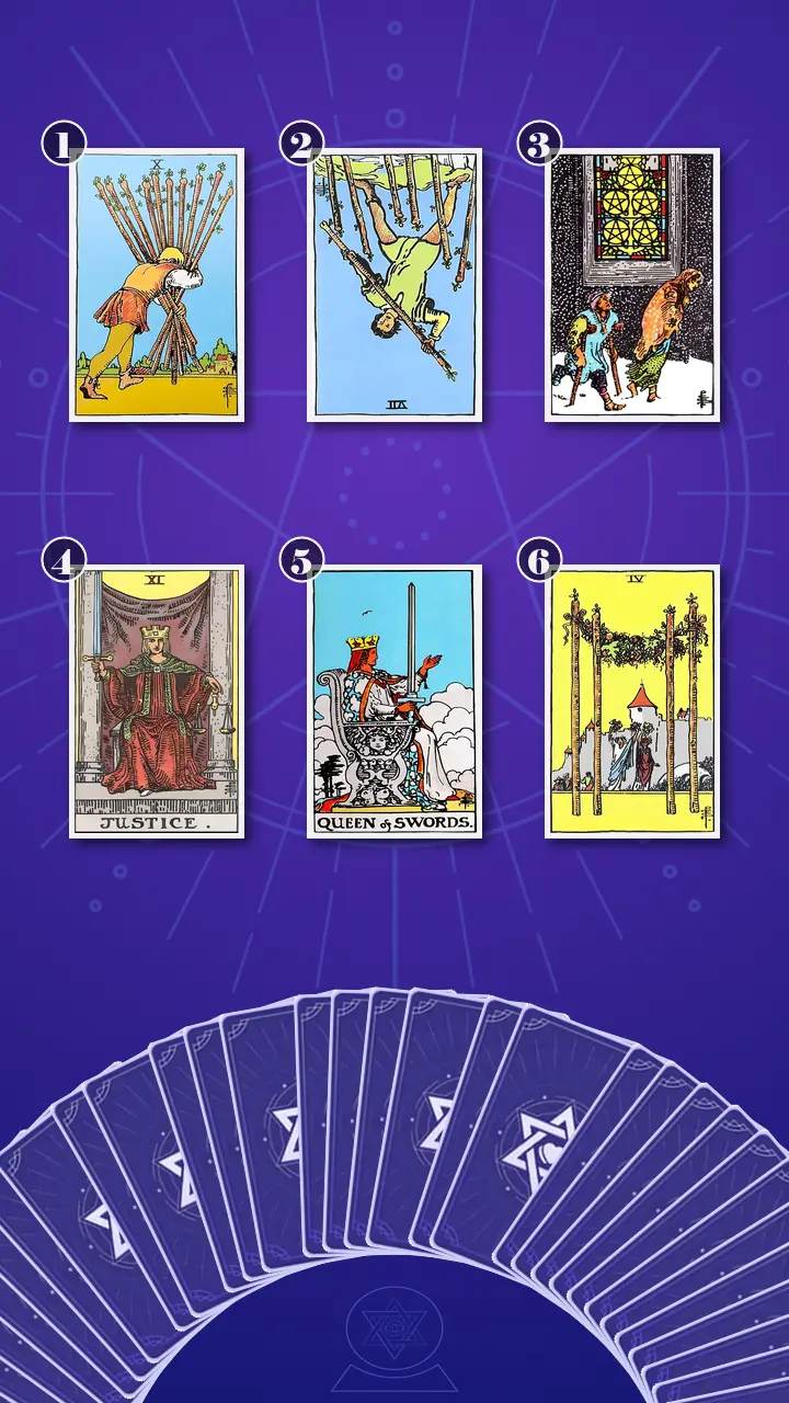 Tarot Card Spread:Transformation Path Grid (6) · Context Edition