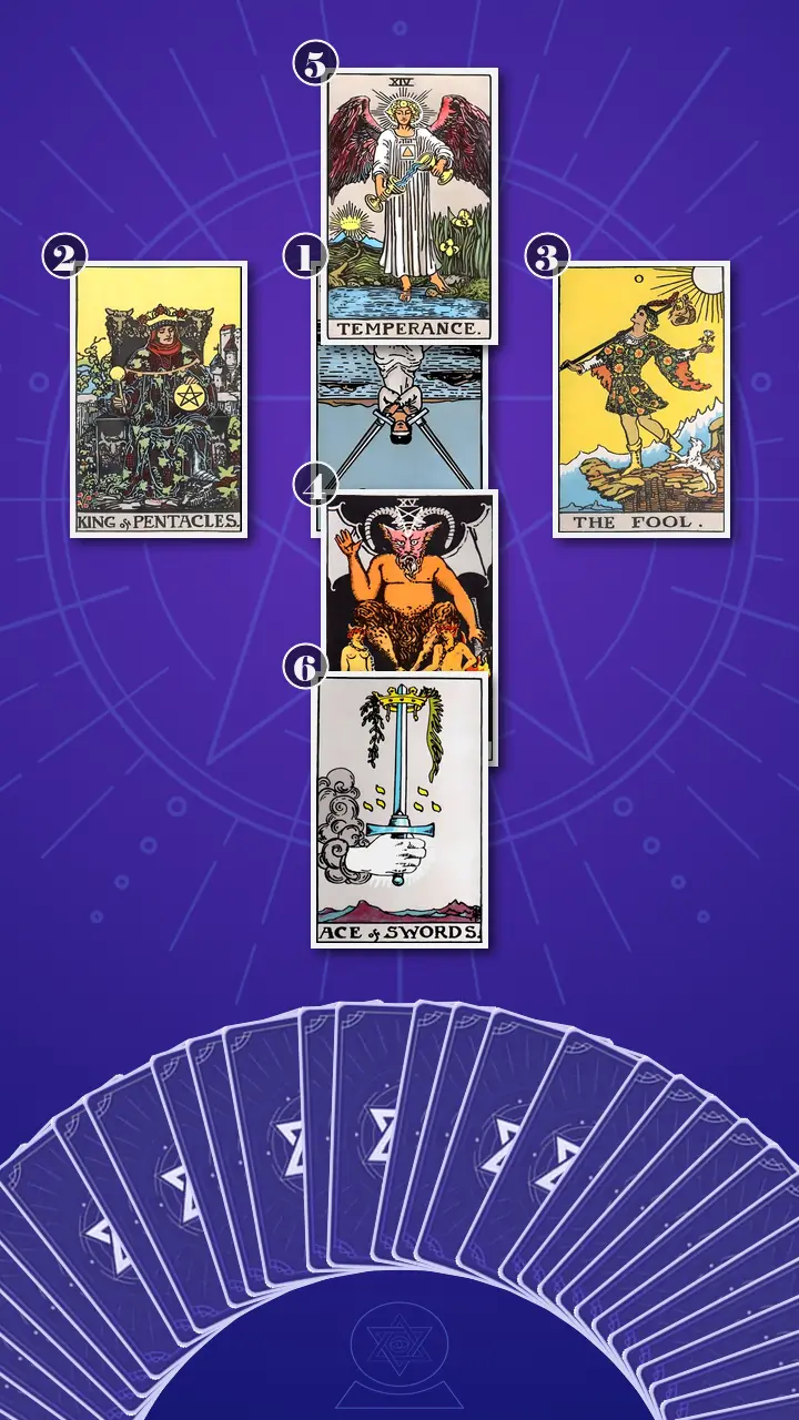 Tarot Card Spread:Two Paths