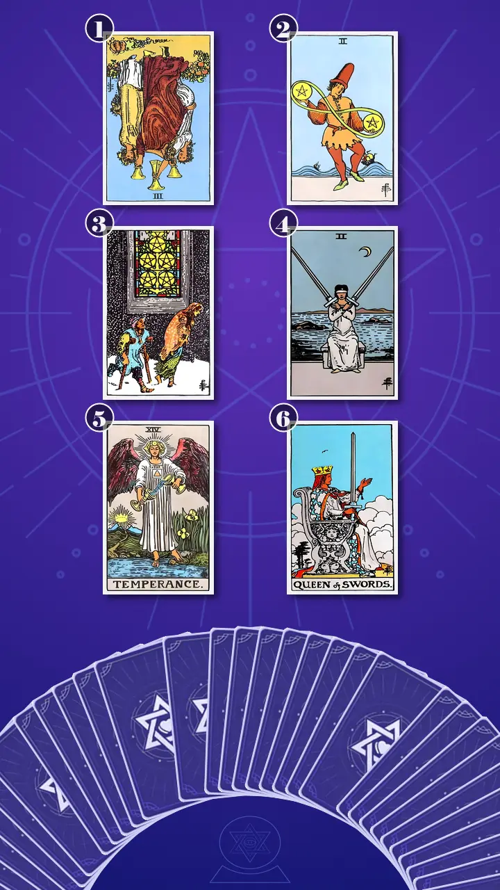 Tarot Card Spread:Mirror Spread Tarot Card Spread:Mirror Spread