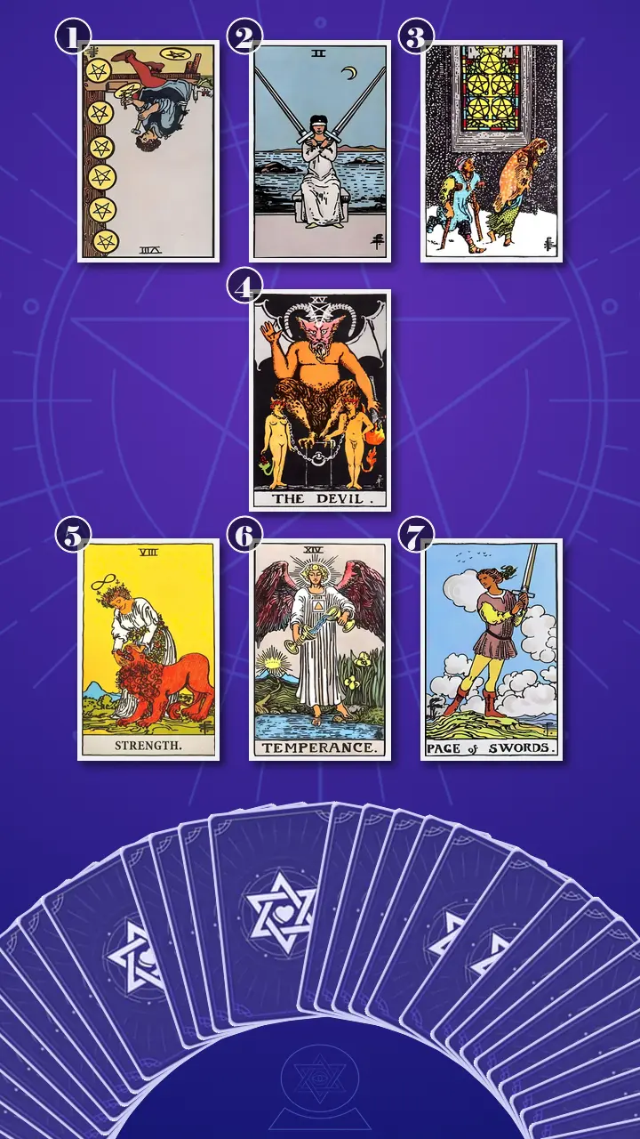 Tarot Card Spread:Energy Diagnostic Map (7) · Context Edition Tarot Card Spread:Energy Diagnostic Map (7) · Context Edition