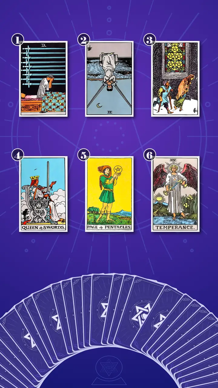 Tarot Card Spread:Transformation Path Grid (6) · Context Edition Tarot Card Spread:Transformation Path Grid (6) · Context Edition