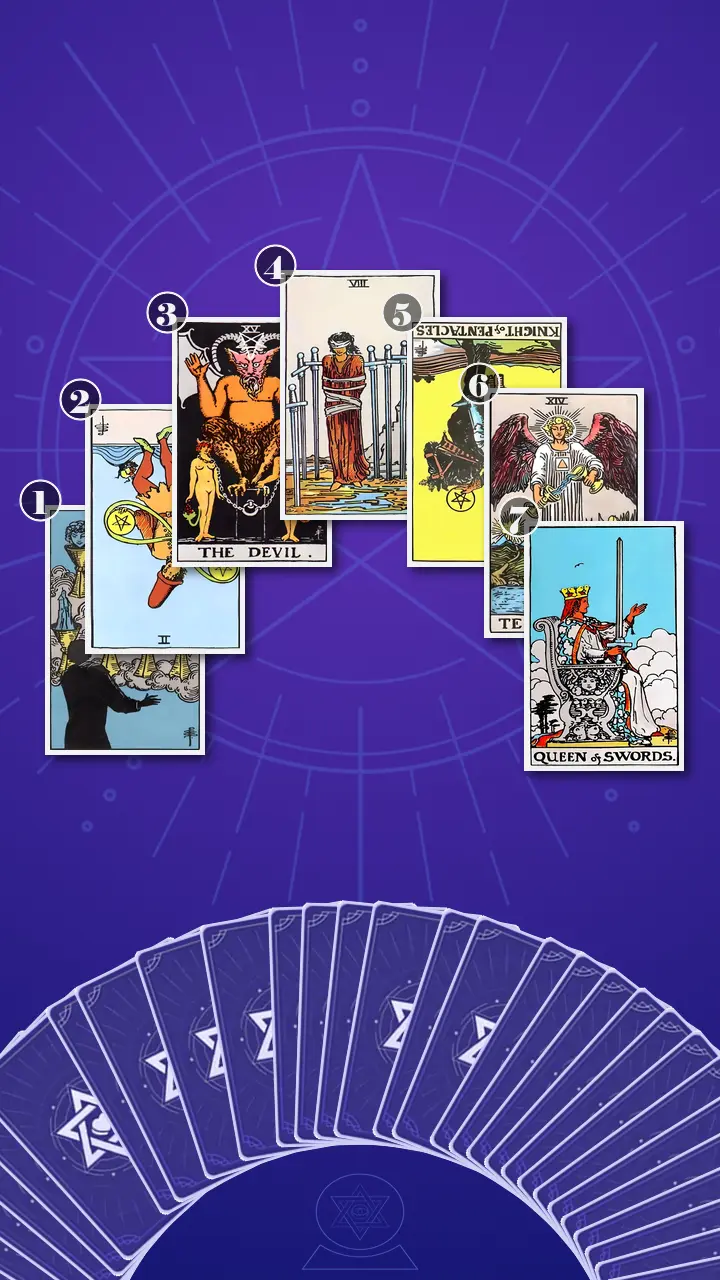 Tarot Card Spread:Horseshoe Spread · Context Edition
