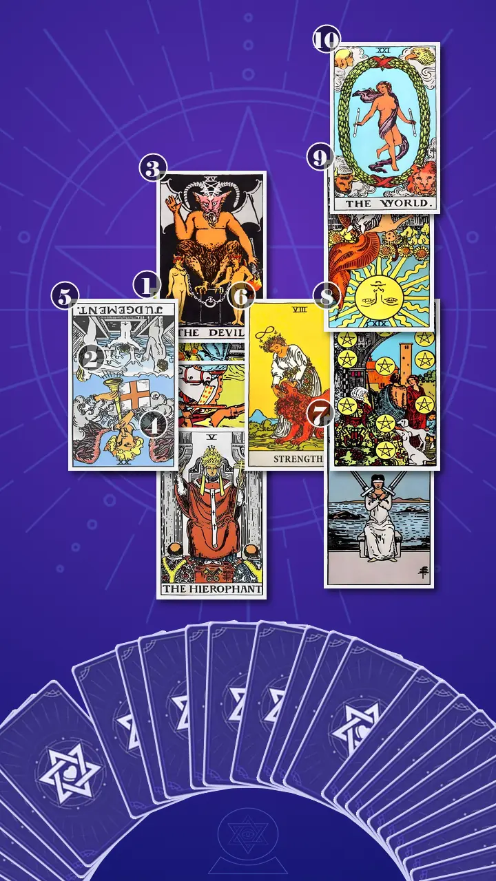 Tarot Card Spread:Celtic Cross Tarot Card Spread:Celtic Cross