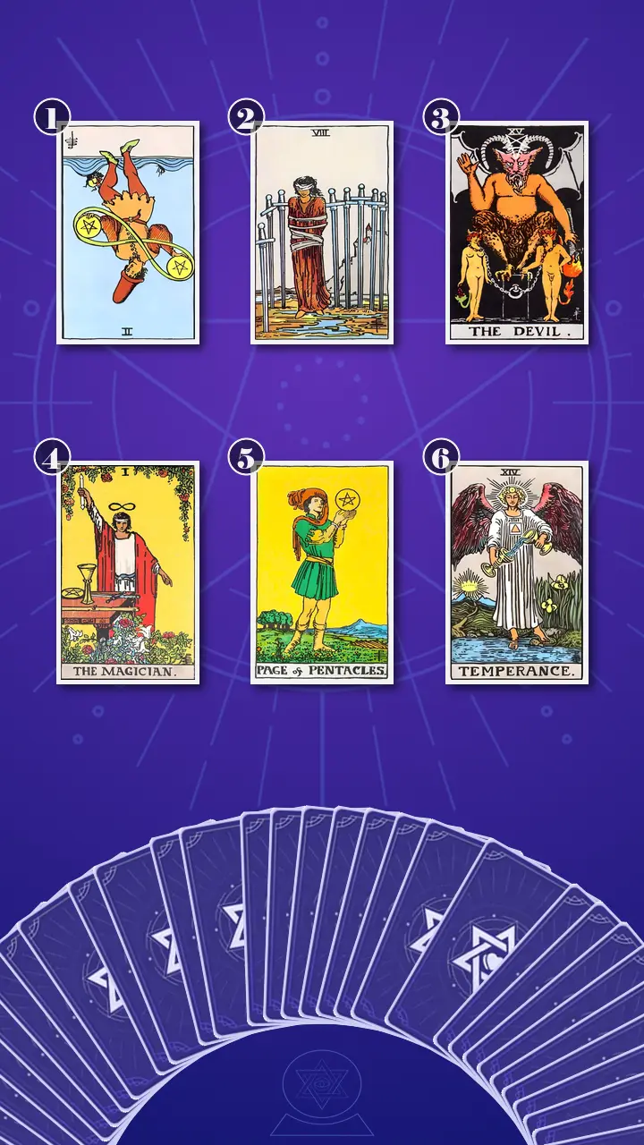 Tarot Card Spread:Transformation Path Grid (6) · Context Edition