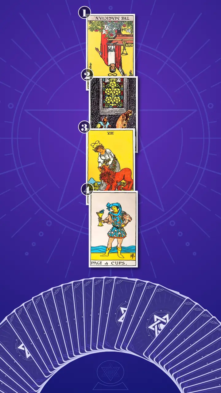 Tarot Card Spread:Four-Layer Insight Ladder · Context Edition Tarot Card Spread:Four-Layer Insight Ladder · Context Edition