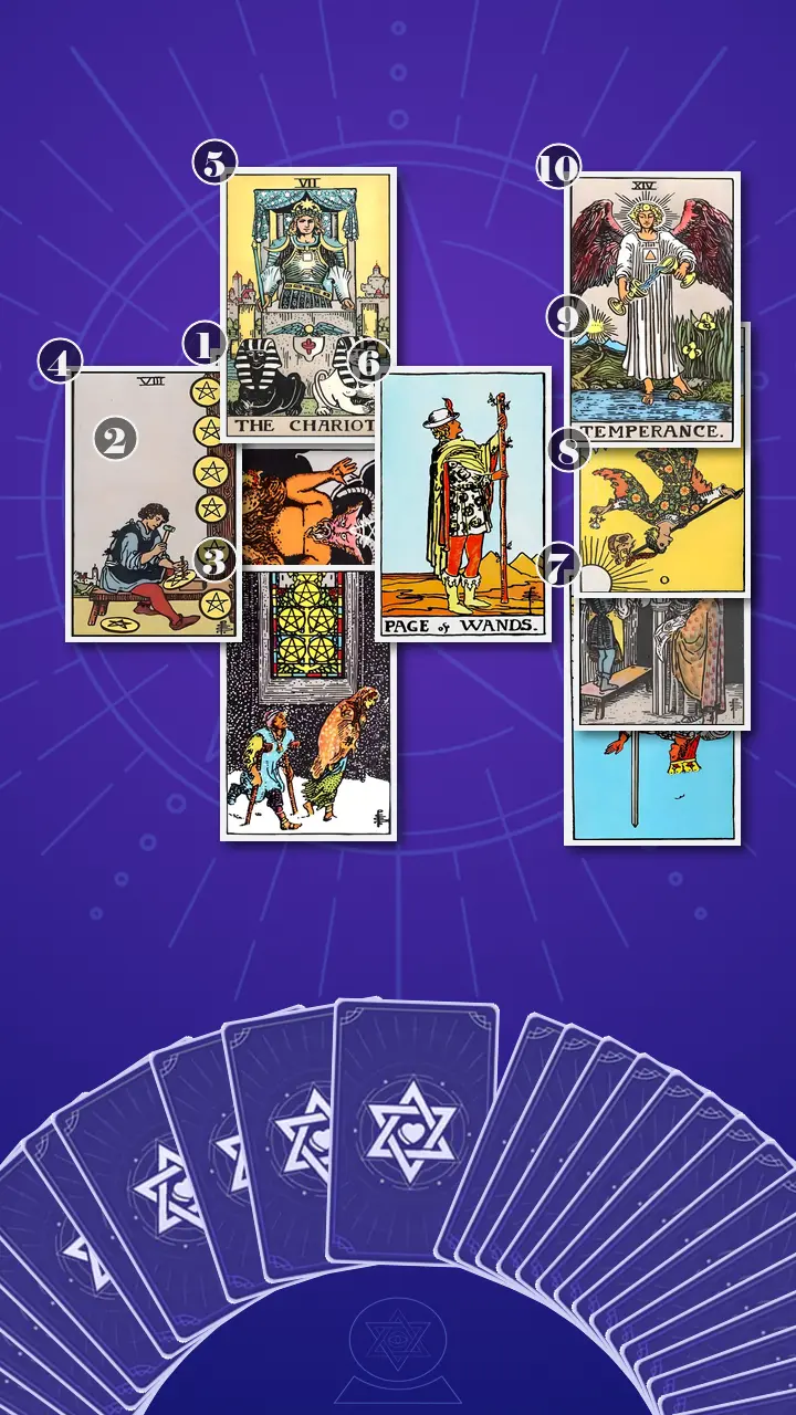 Tarot Card Spread:Celtic Cross Tarot Card Spread:Celtic Cross