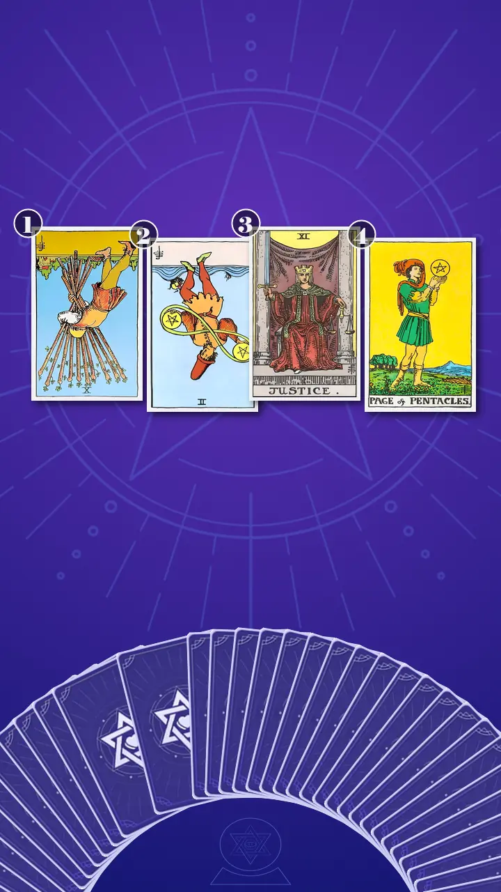 Tarot Card Spread:Four-Layer Insight Ladder · Context Edition