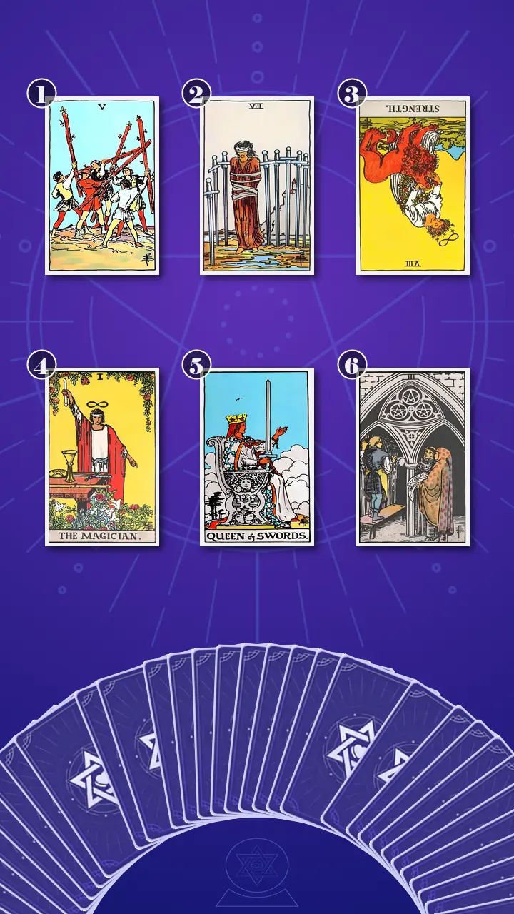Tarot Card Spread:Transformation Path Grid (6) · Context Edition Tarot Card Spread:Transformation Path Grid (6) · Context Edition