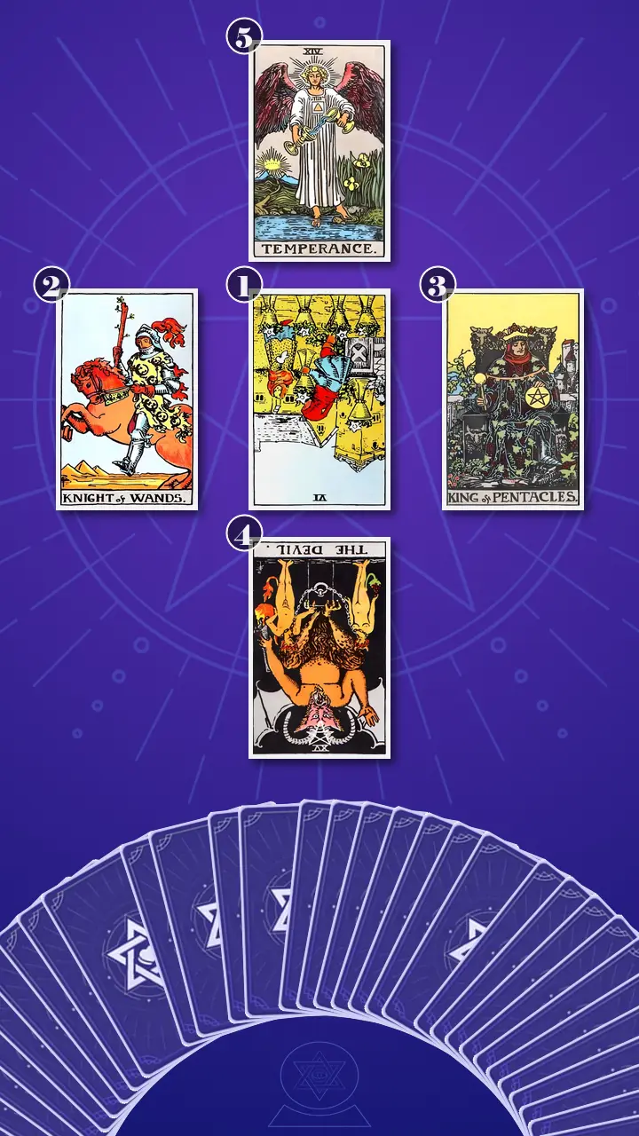 Tarot Card Spread:Decision Cross