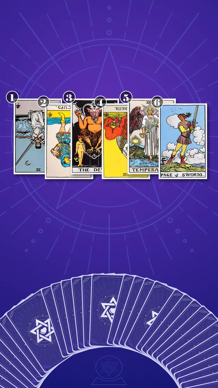 Tarot Card Spread:Four-Layer Insight Ladder · Context Edition