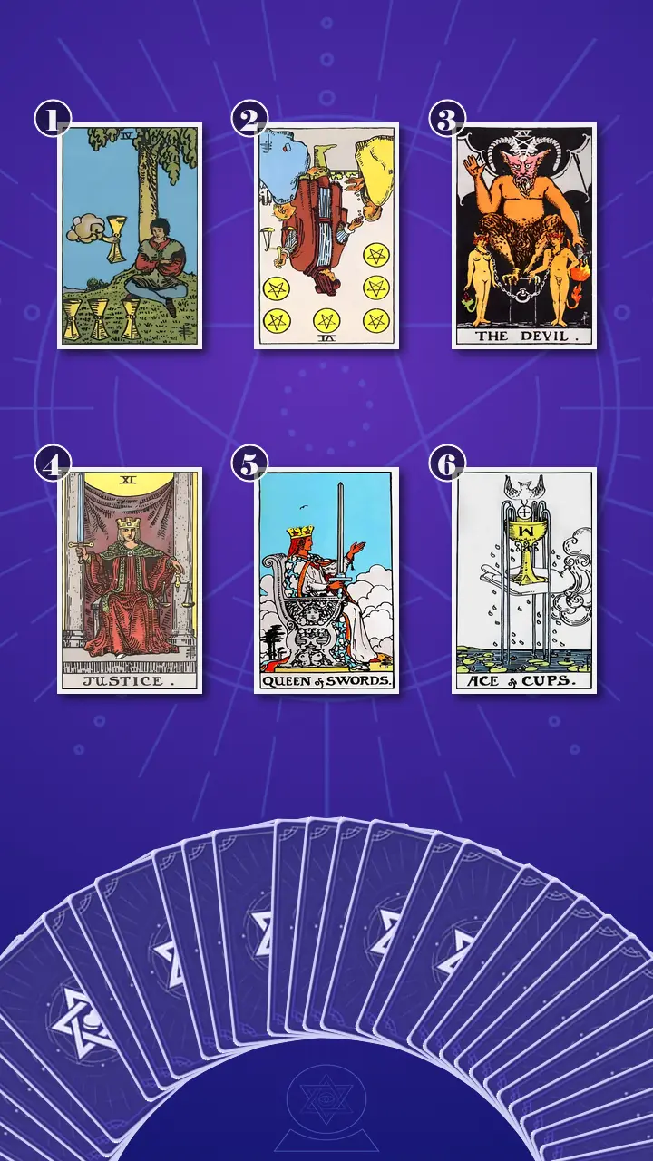 Tarot Card Spread:Transformation Path Grid (6) · Context Edition
