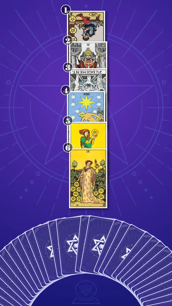 Tarot Card Spread:Four-Layer Insight Ladder · Context Edition Tarot Card Spread:Four-Layer Insight Ladder · Context Edition
