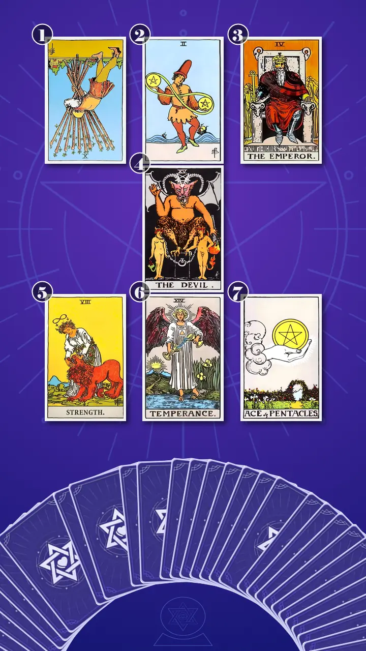 Tarot Card Spread:Energy Diagnostic Map (7) · Context Edition Tarot Card Spread:Energy Diagnostic Map (7) · Context Edition