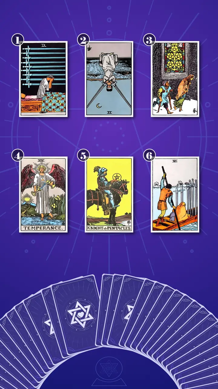 Tarot Card Spread:Transformation Path Grid (6) · Context Edition