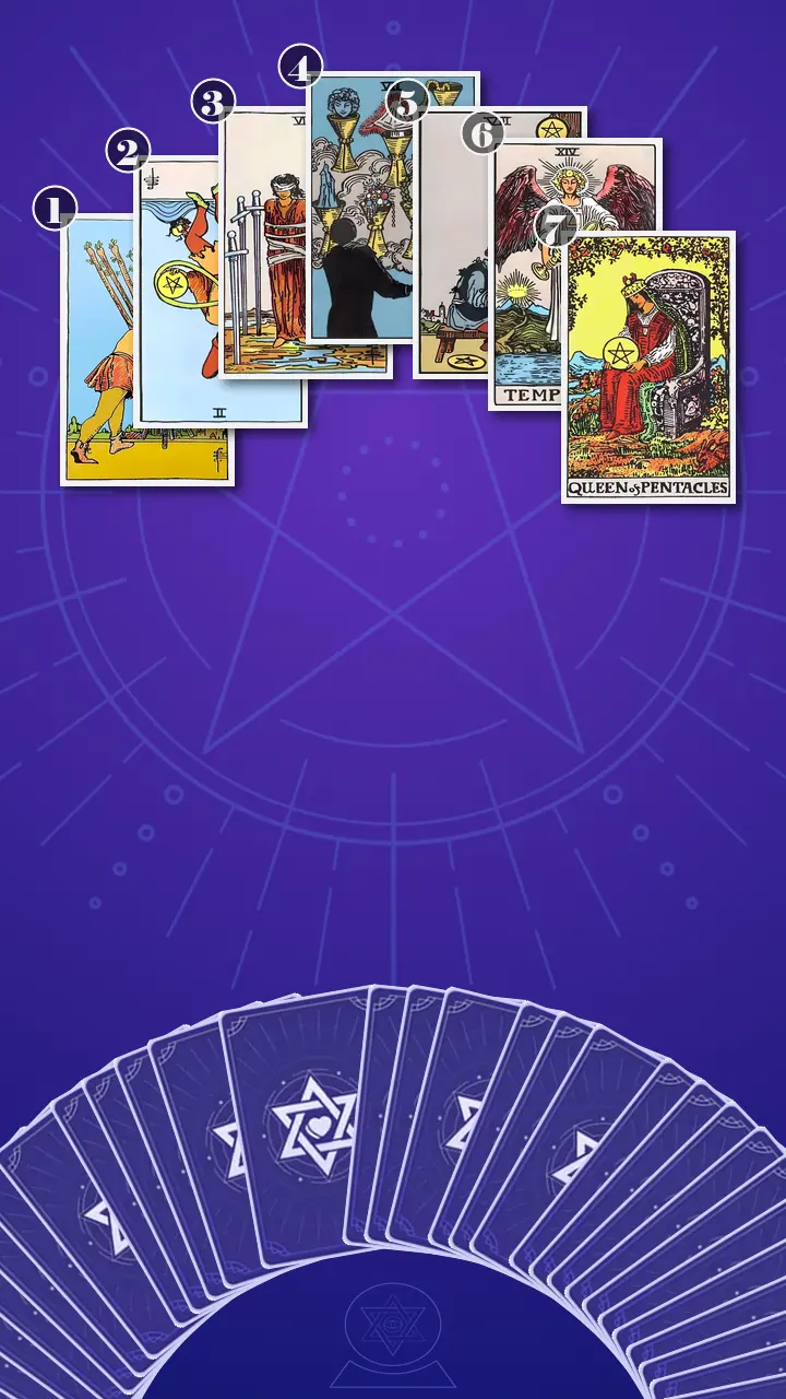 Tarot Card Spread:Horseshoe Spread · Context Edition Tarot Card Spread:Horseshoe Spread · Context Edition