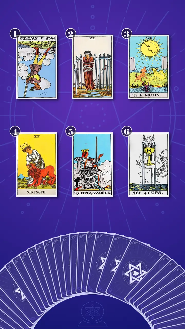 Tarot Card Spread:Transformation Path Grid (6) · Context Edition