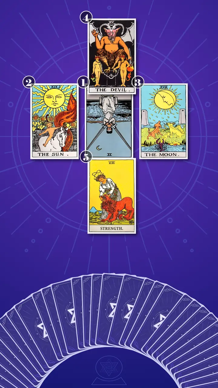 Tarot Card Spread:Decision Cross · Context Edition