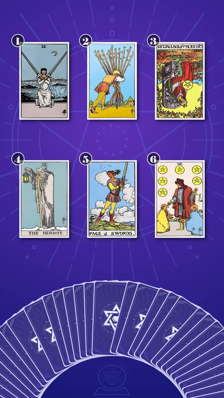 Tarot Card Spread:Transformation Path Grid (6) · Context Edition