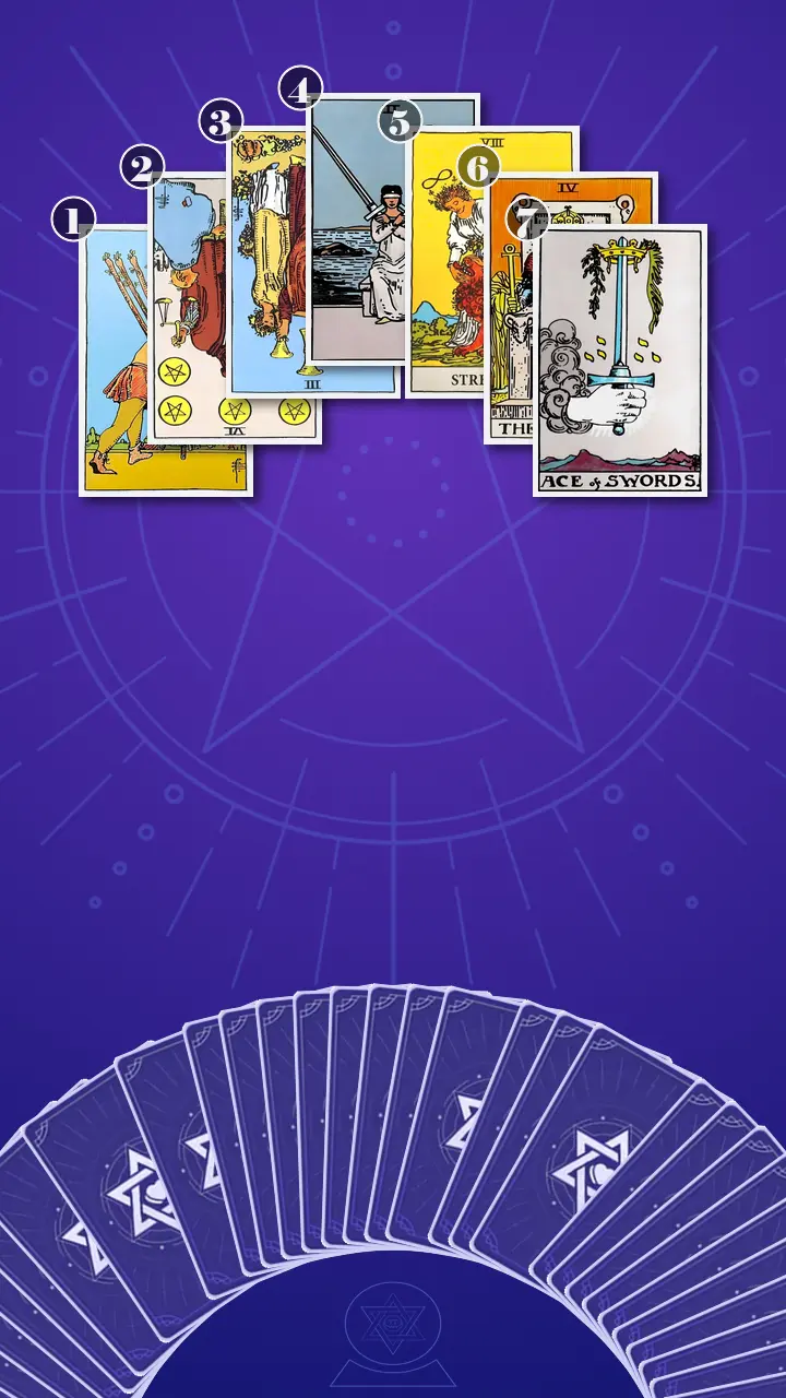 Tarot Card Spread:Horseshoe Spread Tarot Card Spread:Horseshoe Spread