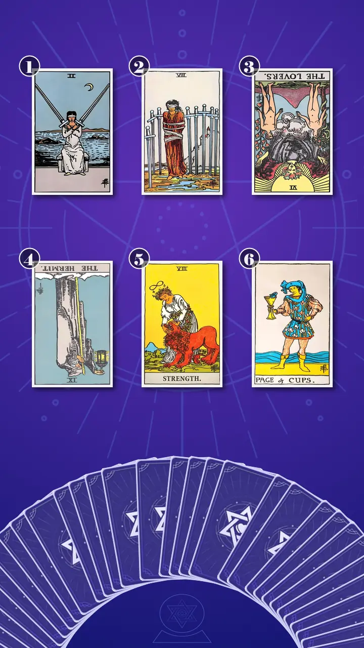 Tarot Card Spread:Transformation Path Grid (6) · Context Edition
