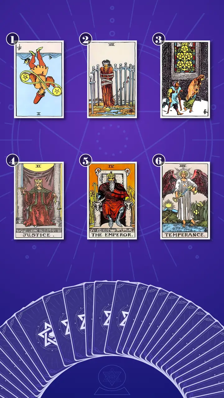 Tarot Card Spread:Transformation Path Grid (6) · Context Edition