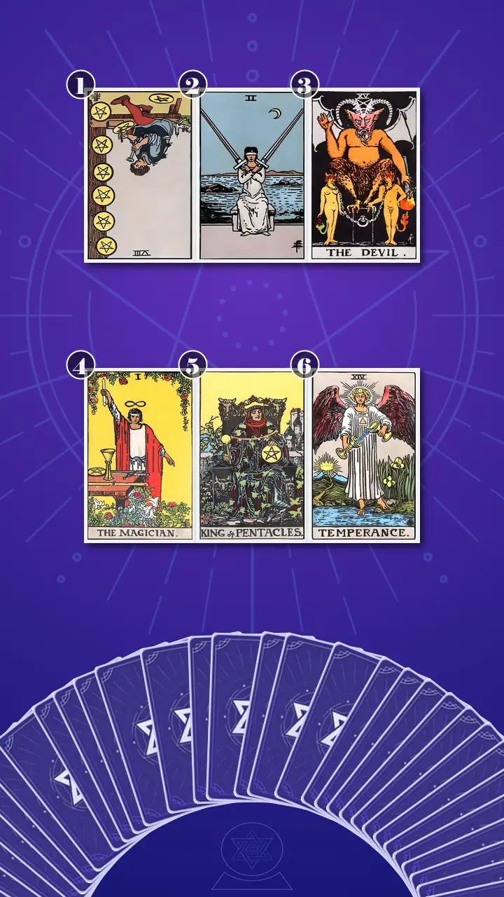 Tarot Card Spread:Transformation Path Grid (6) · Context Edition