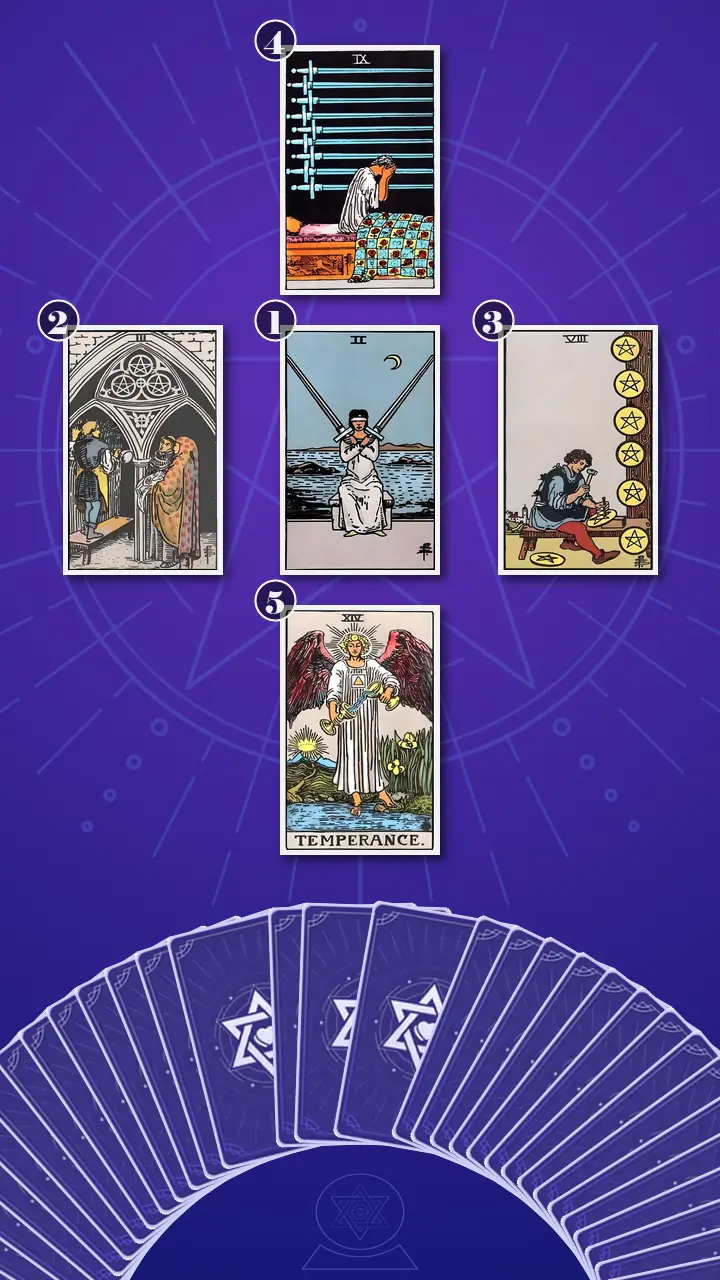 Tarot Card Spread:Decision Cross
