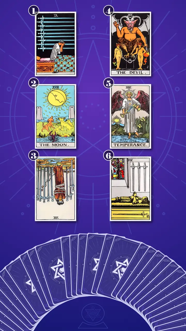 Tarot Card Spread:Transformation Path Grid (6) · Context Edition
