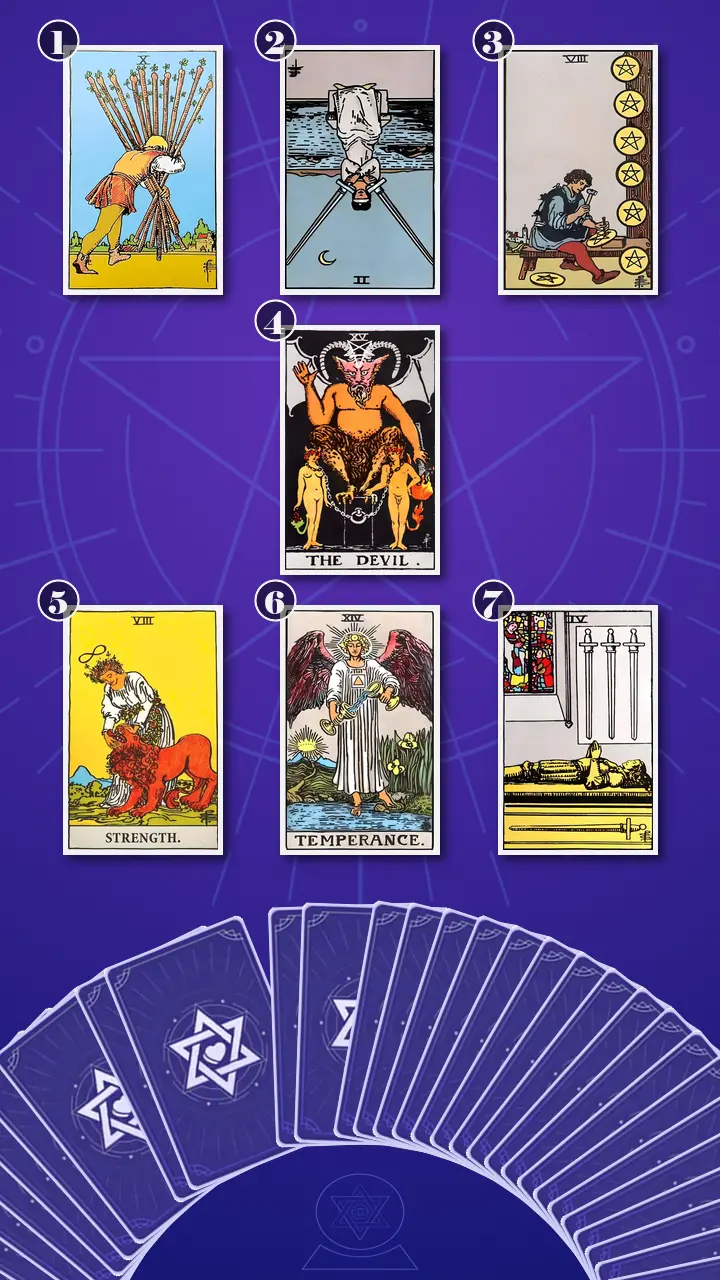 Tarot Card Spread:Energy Diagnostic Map · Context Edition
