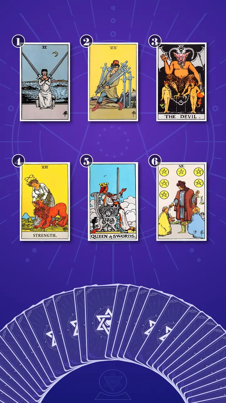 Tarot Card Spread:Transformation Path Grid (6) · Context Edition