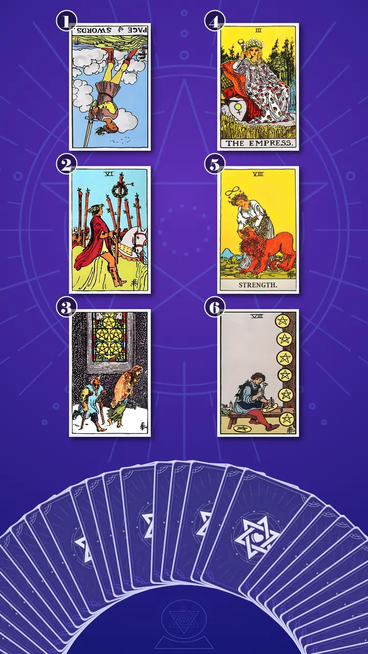 Tarot Card Spread:Four-Layer Insight Ladder · Context Edition