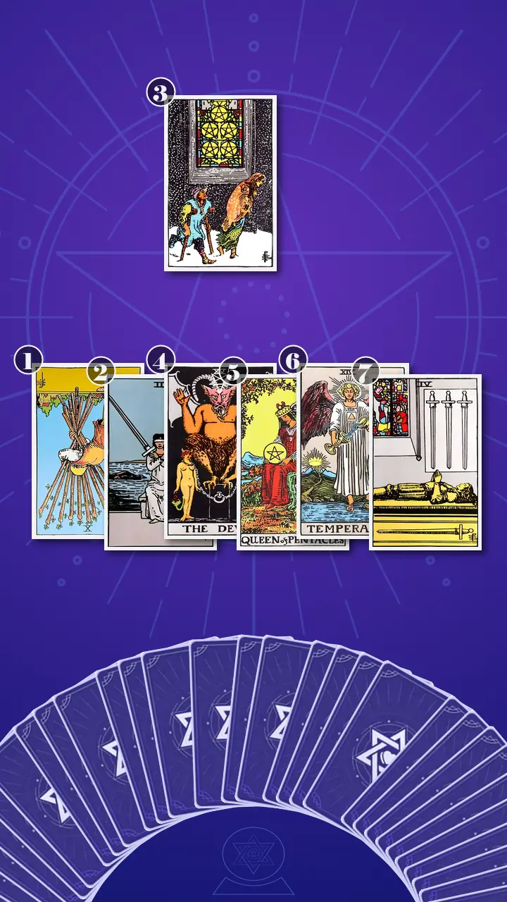 Tarot Card Spread:Energy Diagnostic Map (7) · Context Edition