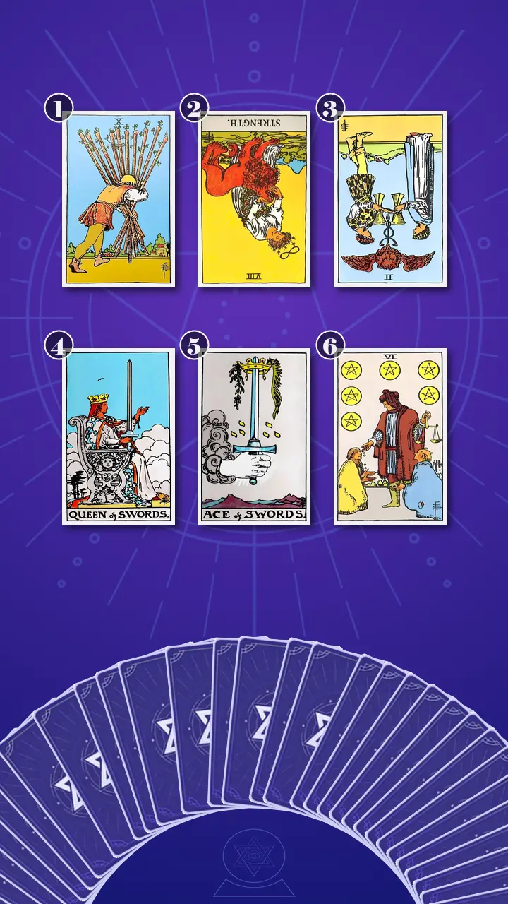 Tarot Card Spread:Transformation Path Grid (6) · Context Edition