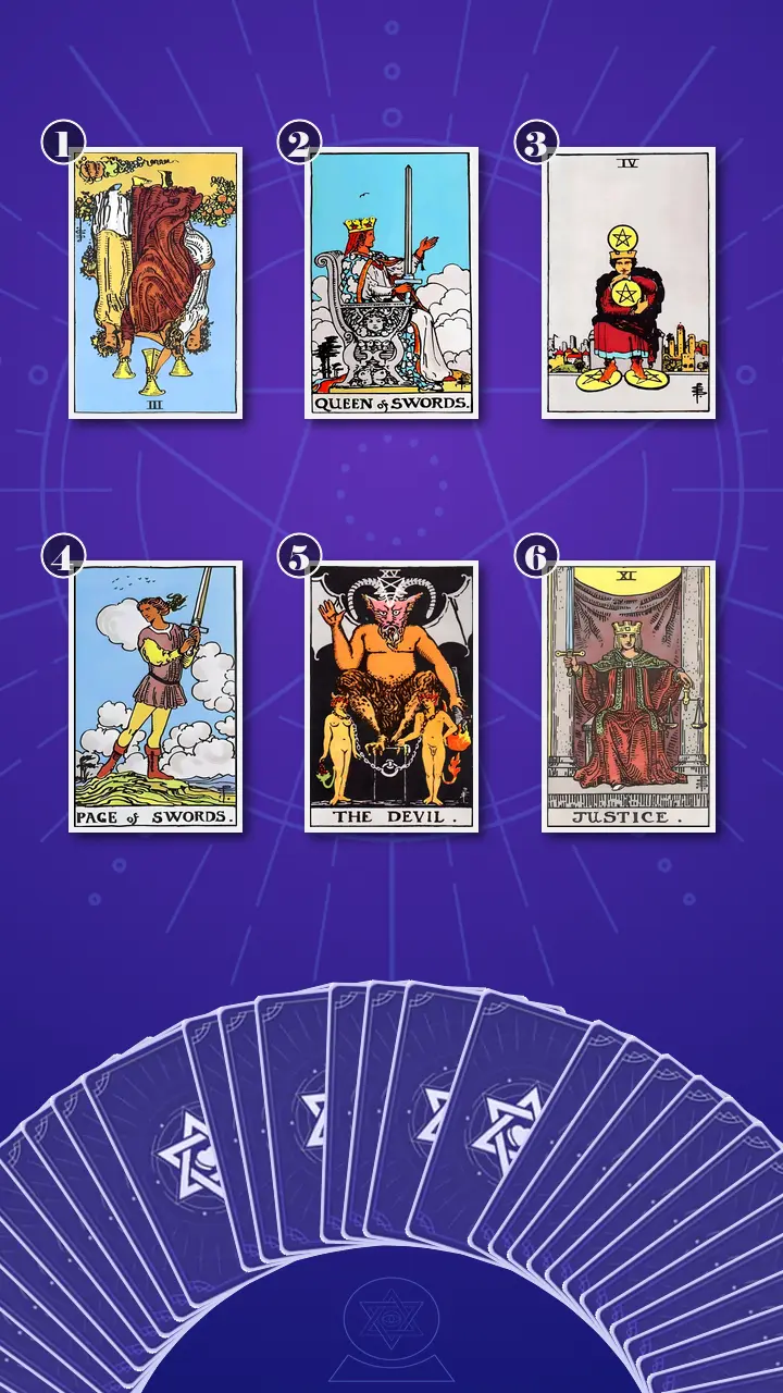 Tarot Card Spread:Relationship Spread · Context Edition