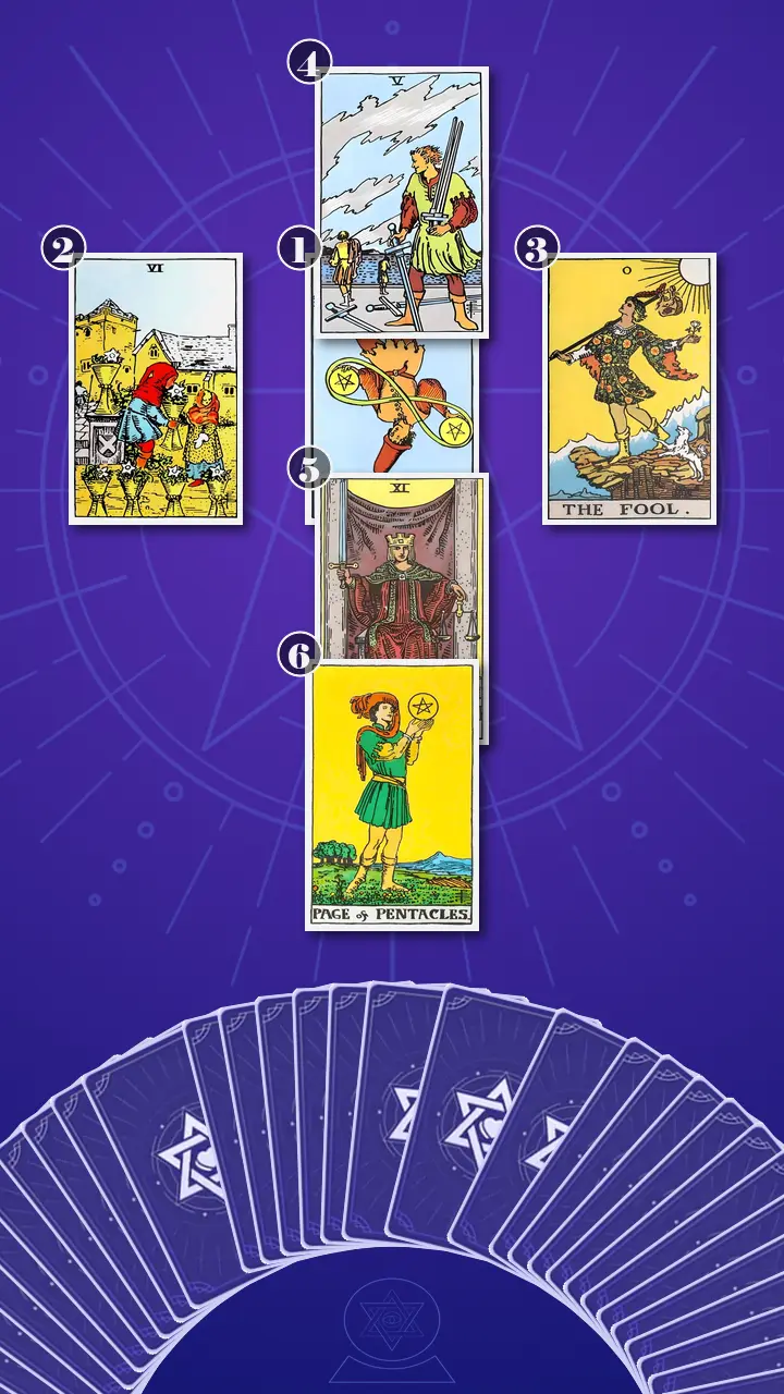 Tarot Card Spread:Decision Cross