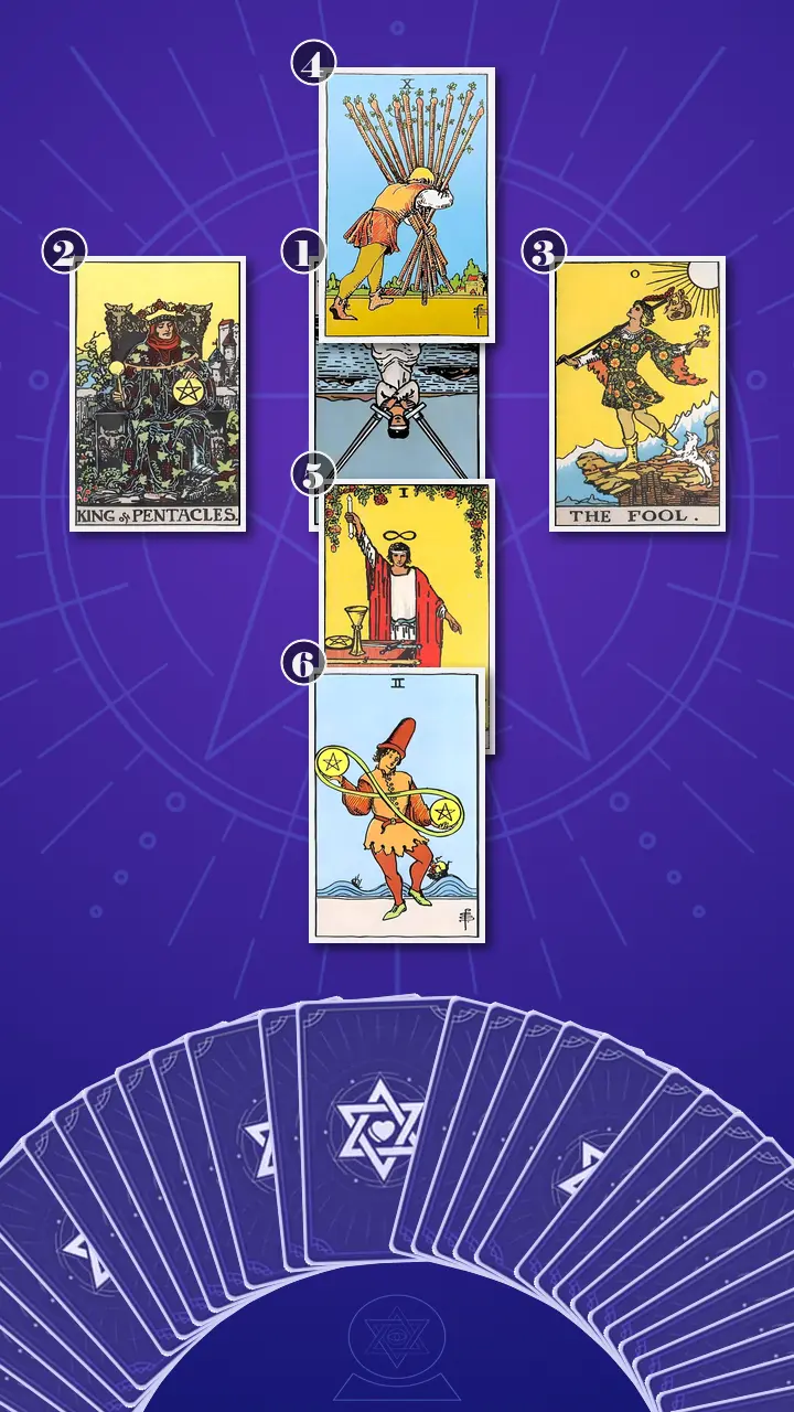 Tarot Card Spread:Decision Cross