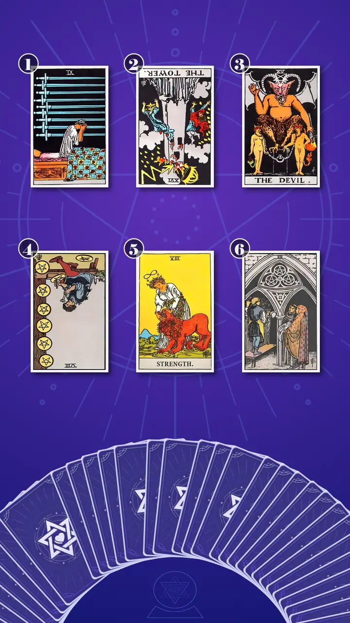 Tarot Card Spread:Transformation Path Grid (6) · Context Edition