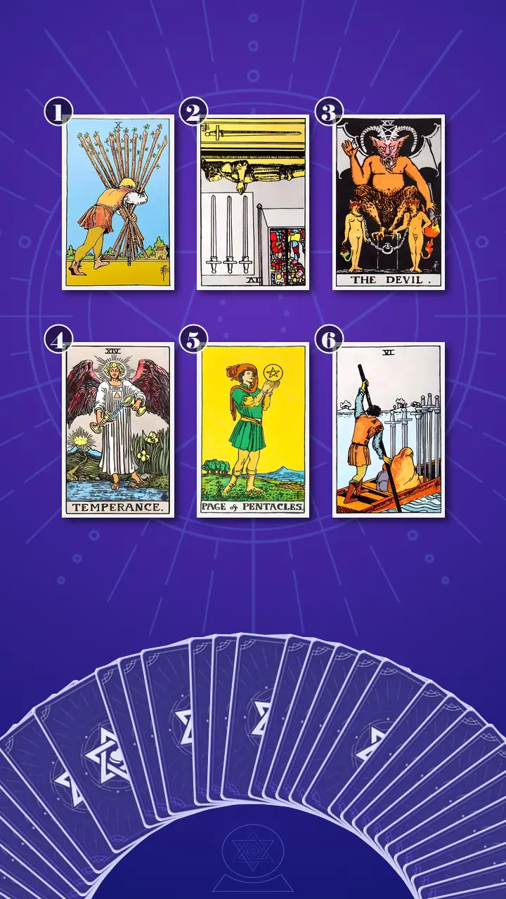 Tarot Card Spread:Transformation Path Grid (6) · Context Edition